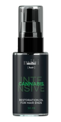 Cannabis Intensive | Herstel Formule