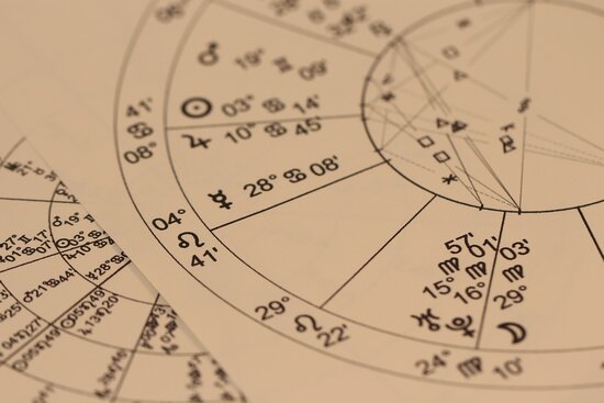 Astrologische Mini-Reading